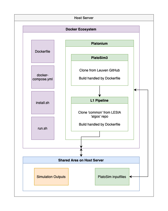 _images/Docker.png