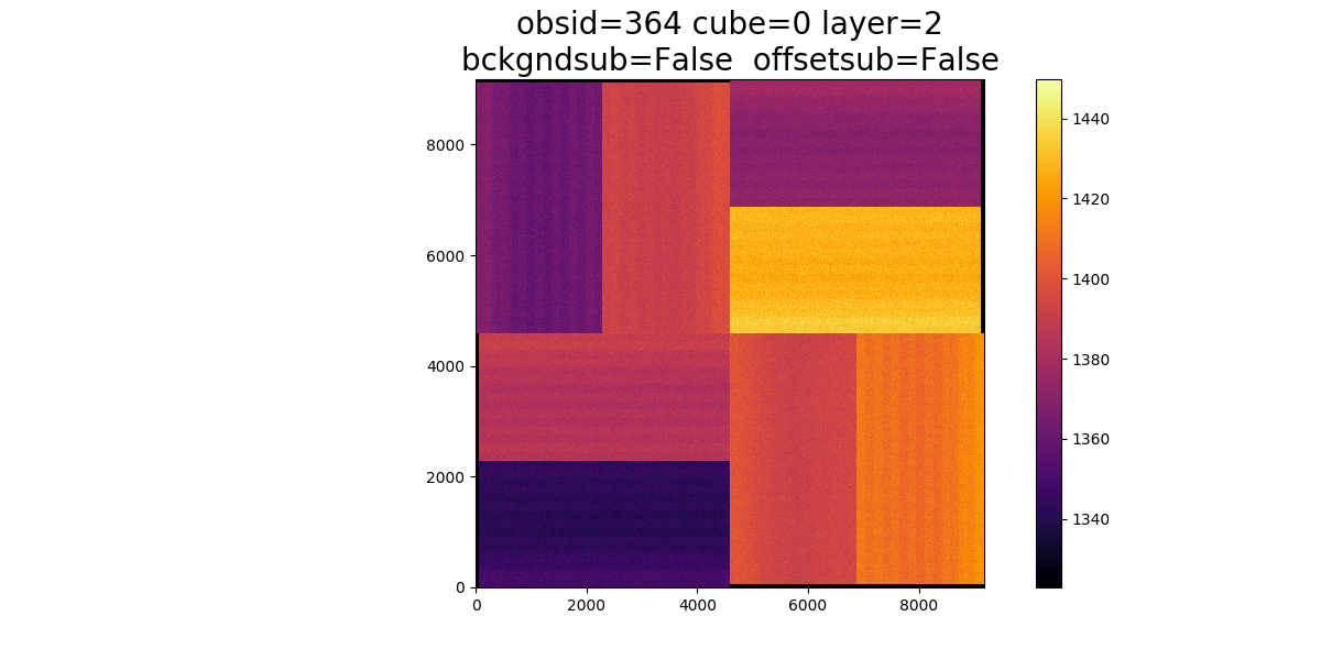 sft analysis 02