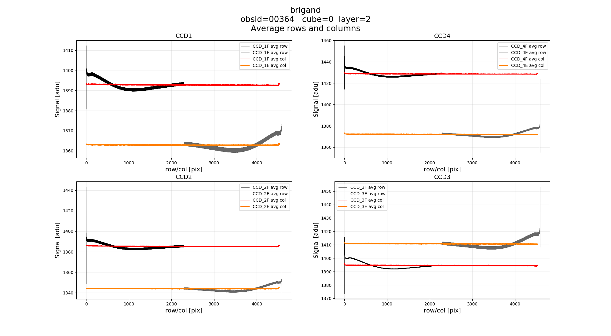 sft analysis 04