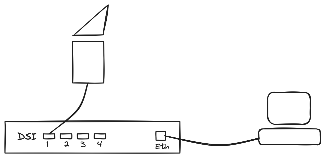 spw setup 01