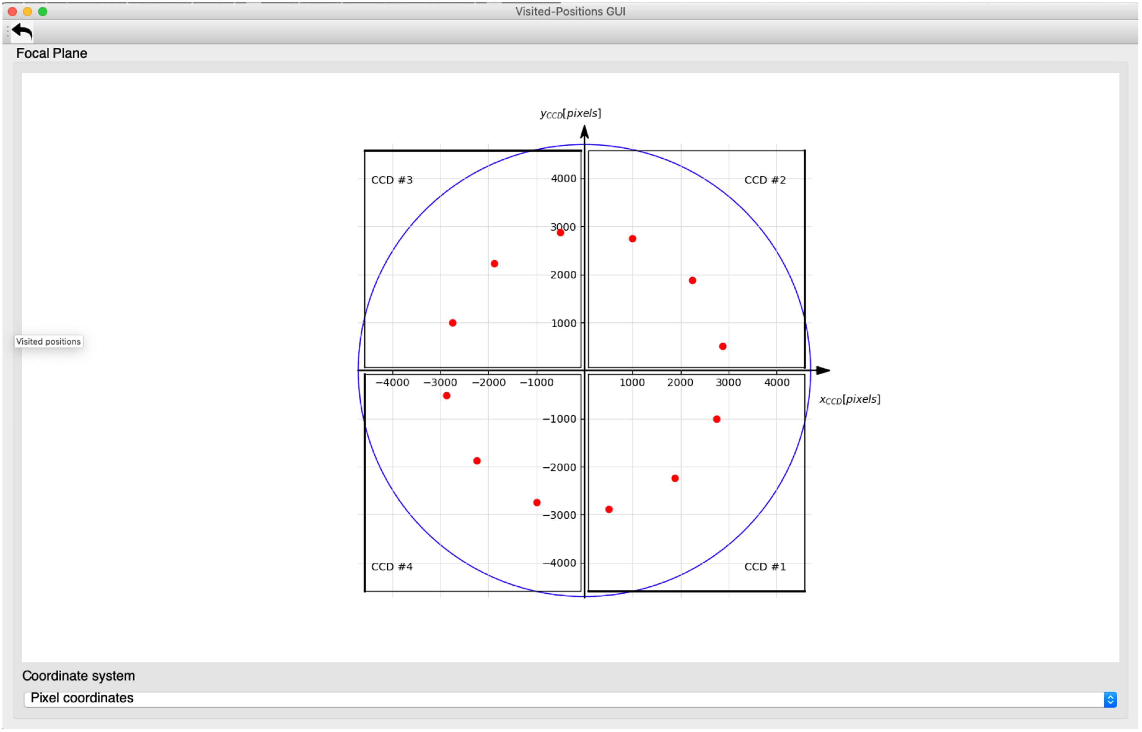 visited positions gui